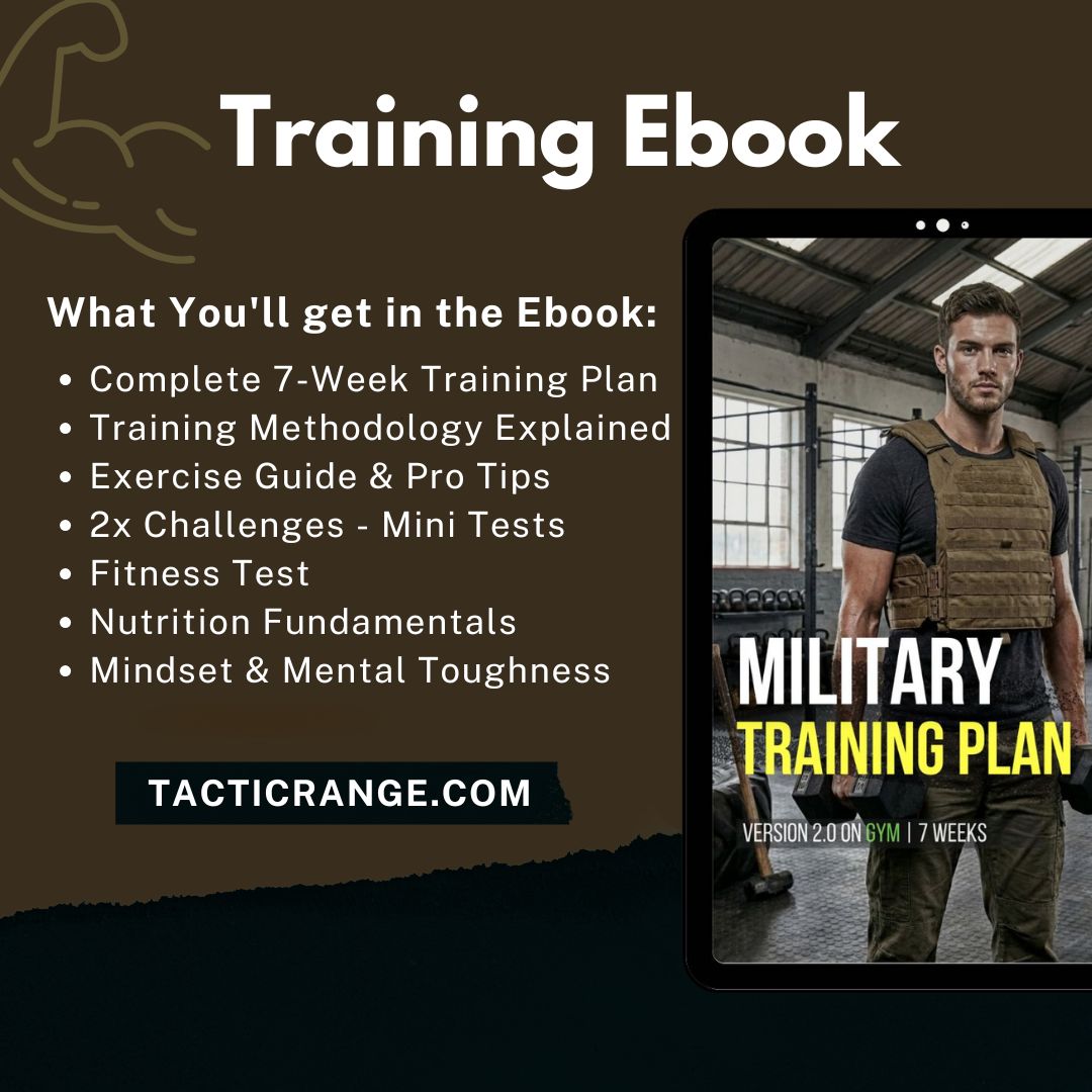 Military Training Plan 2.0 | Gym