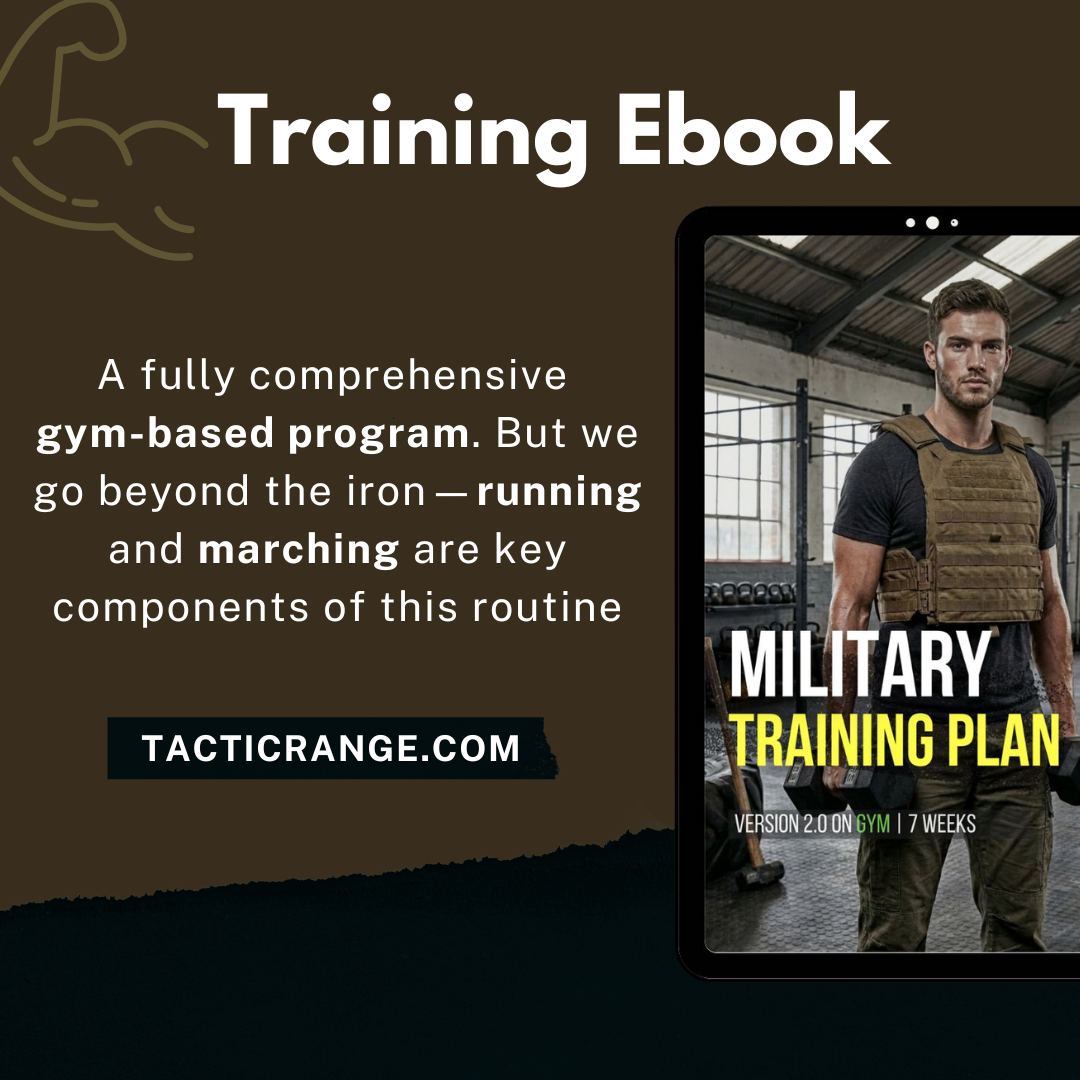Military Training Plan 2.0 | Gym